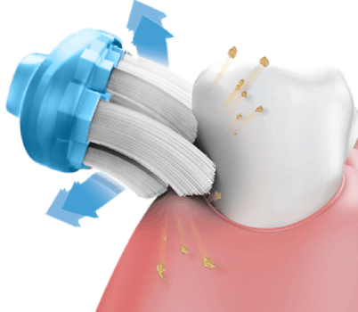 Правильные выметающие движения